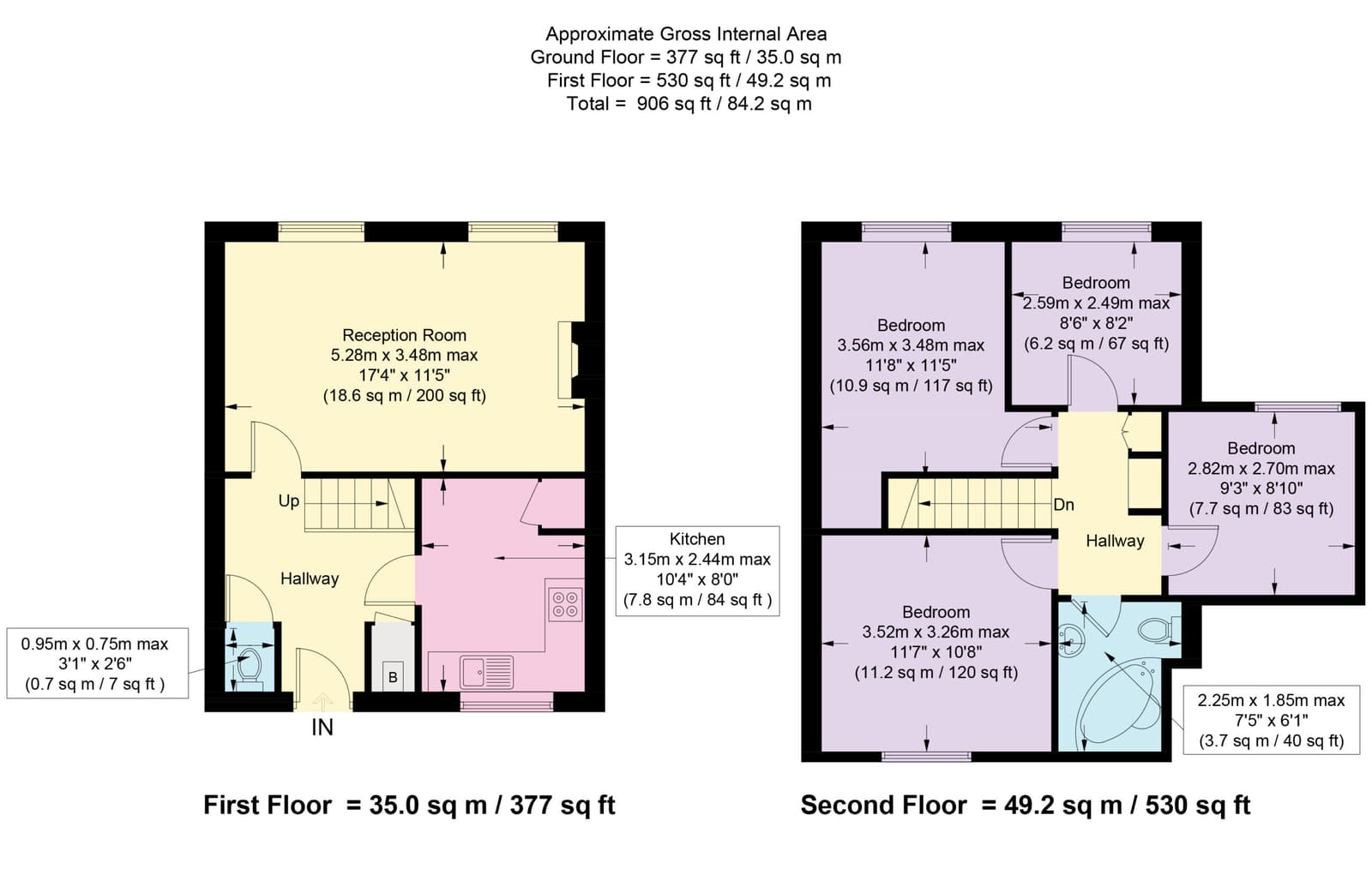 Laser-Measured 2D Floor Plan with GIA